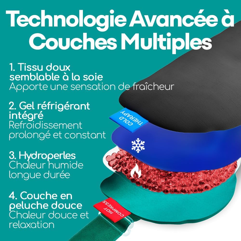 Découvrez le Masque Chauffant et Rafraîchissant 2 en 1 pour Yeux - Soulagement Instantané des Yeux Secs, Gonflés et Fatigués avec Technologie HydroBead