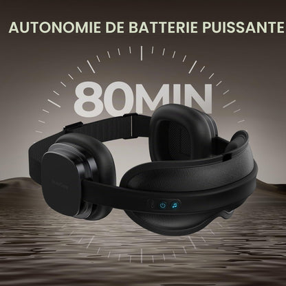 HubiCare Masque Relaxant pour les Yeux - Annulation du Bruit, Thérapie de Chaleur et Musique Bluetooth pour une Détente Ultime