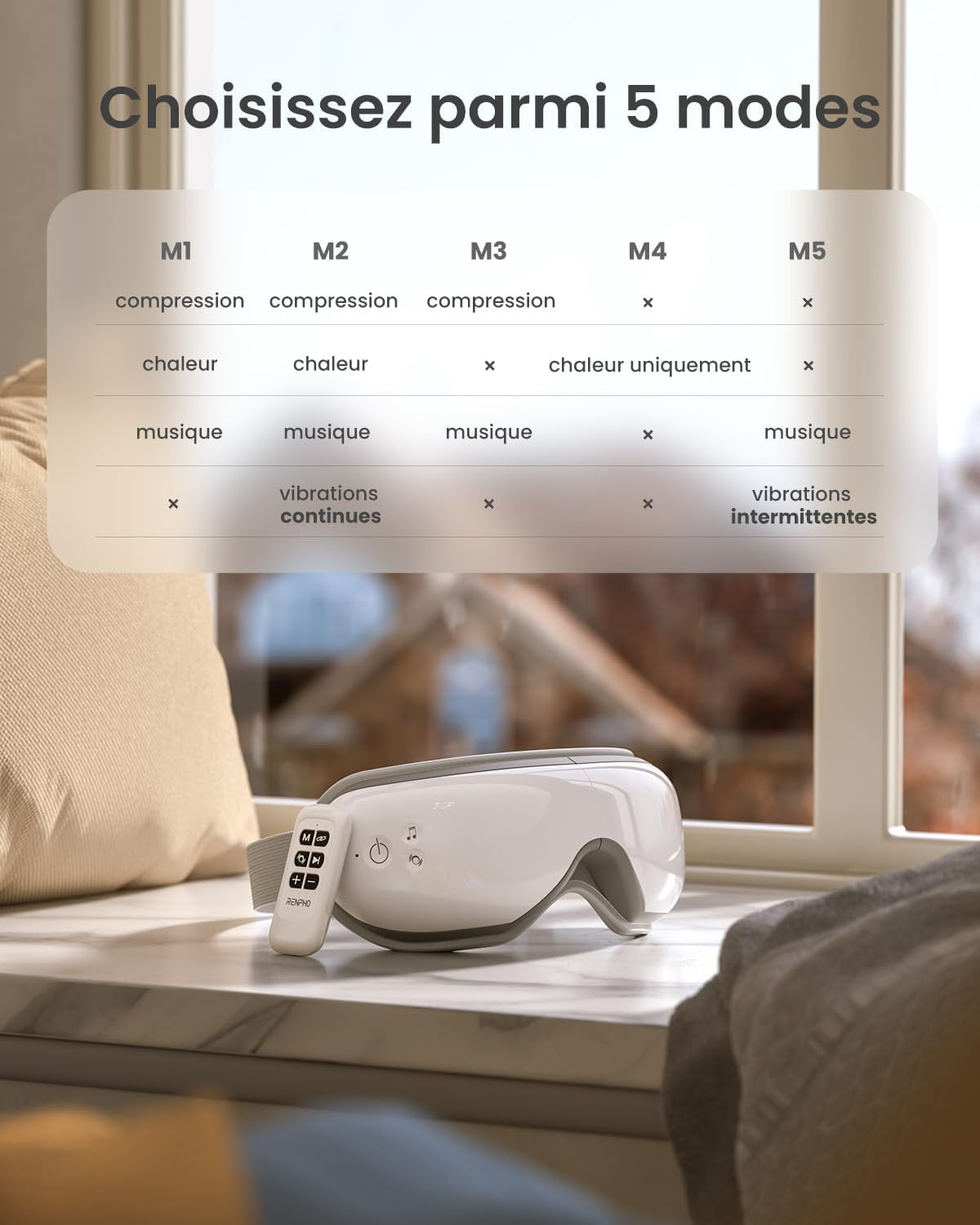 Eyeris 1 - Masseur Oculaire Avec Télécommande Et Chaleur, Vibration Et Musique Bluetooth, Masque Massage Yeux Pour Le Sommeil, Les Yeux Secs, Cadeaux Pour Femme Et Homme | 2 Intensités De Massage, Appareil De Massage Oculaire Chauffant Pour Soulager La Fatigue Oculaire Et Les Tension De La Tête